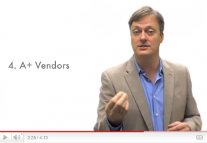 Videos can double or even triple conversions!