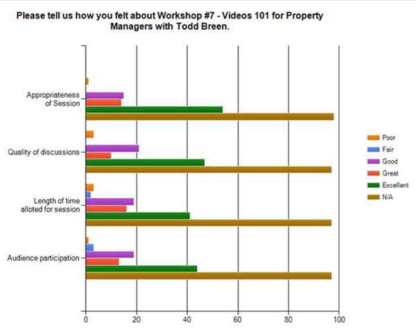 workshop 7