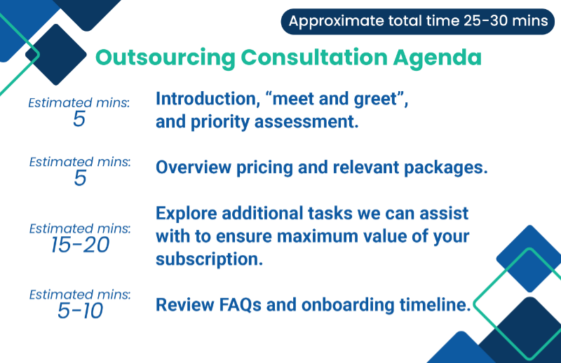 outsourcing consultation agenda